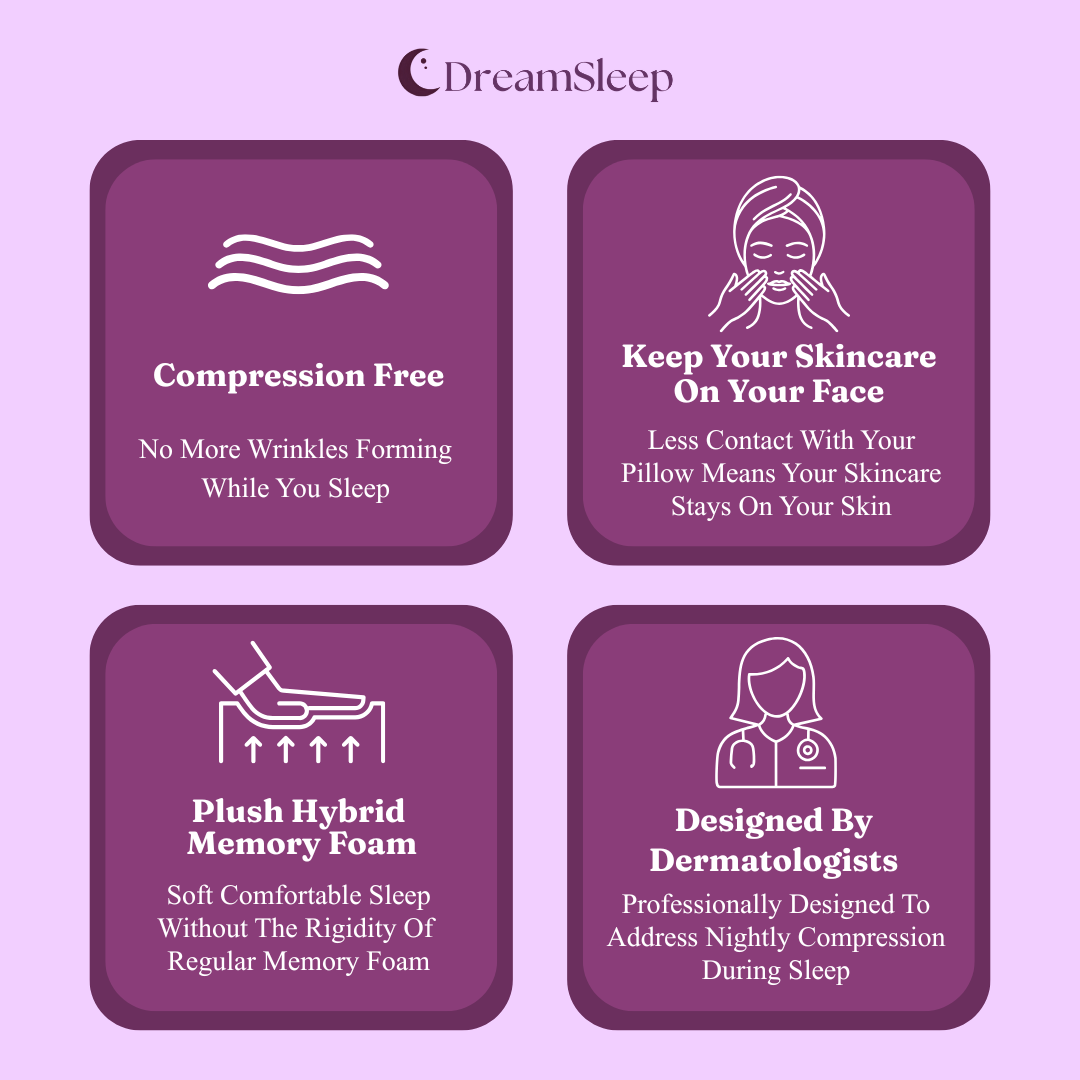 DreamSleep™ Compression Free Pillow